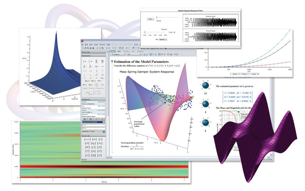 Neue Version von Maple enthält leistungsfähige integrierte Analysewerkzeuge